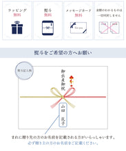 画像をギャラリービューアに読み込む, 出産祝い ベビーギフトセット 5500